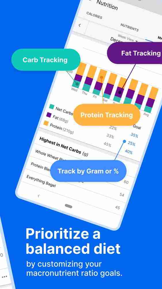 Myfitnesspal Premium: Image