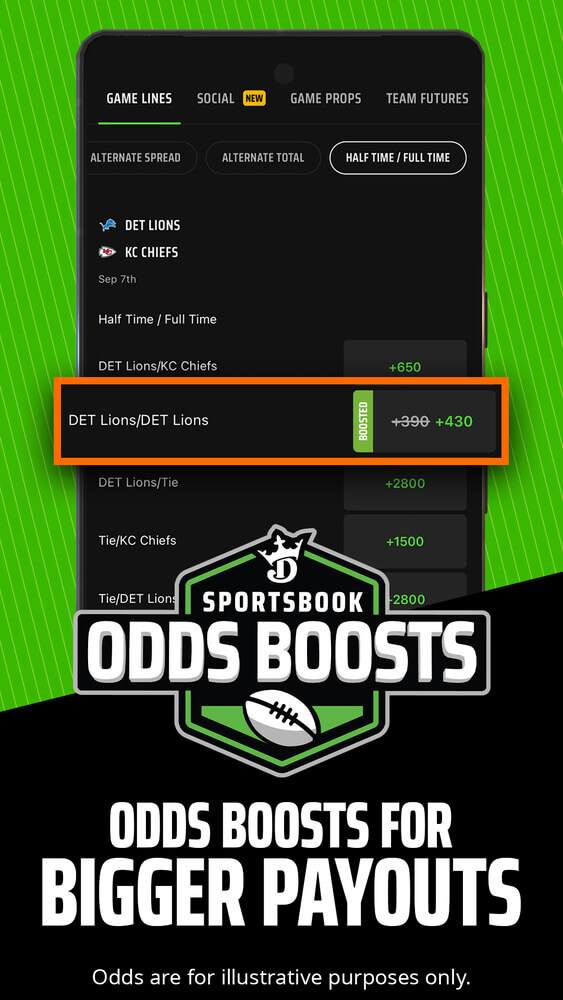 Odds Boosts for Bigger Payouts